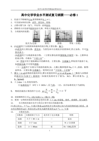 2024年江苏省化学小高考常考必背知识点