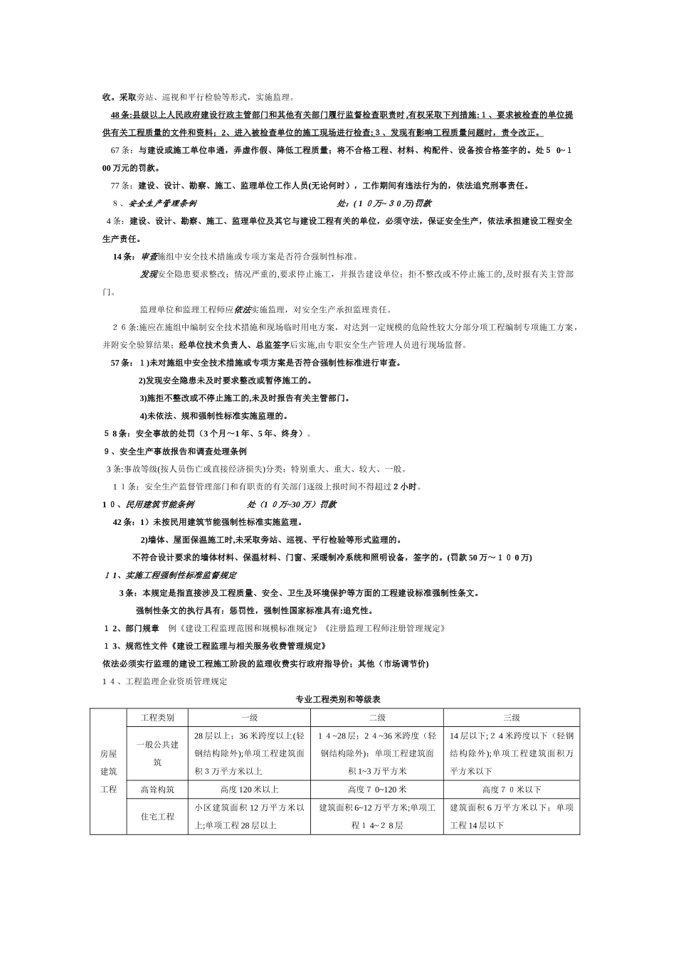 2024年江苏省监理工程师考试要点_第2页
