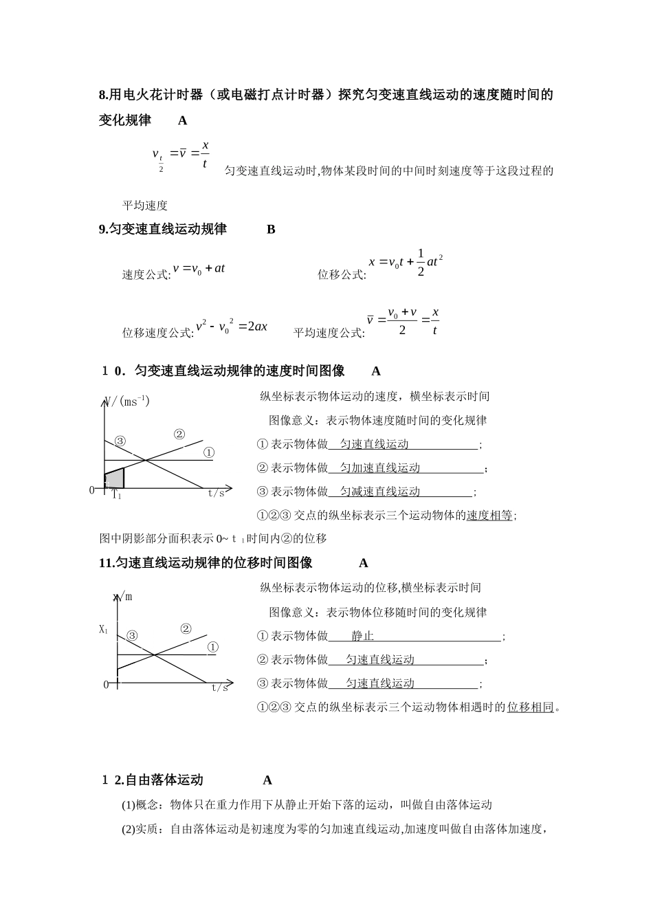 2024年江苏物理学业水平测试复习资料_第2页