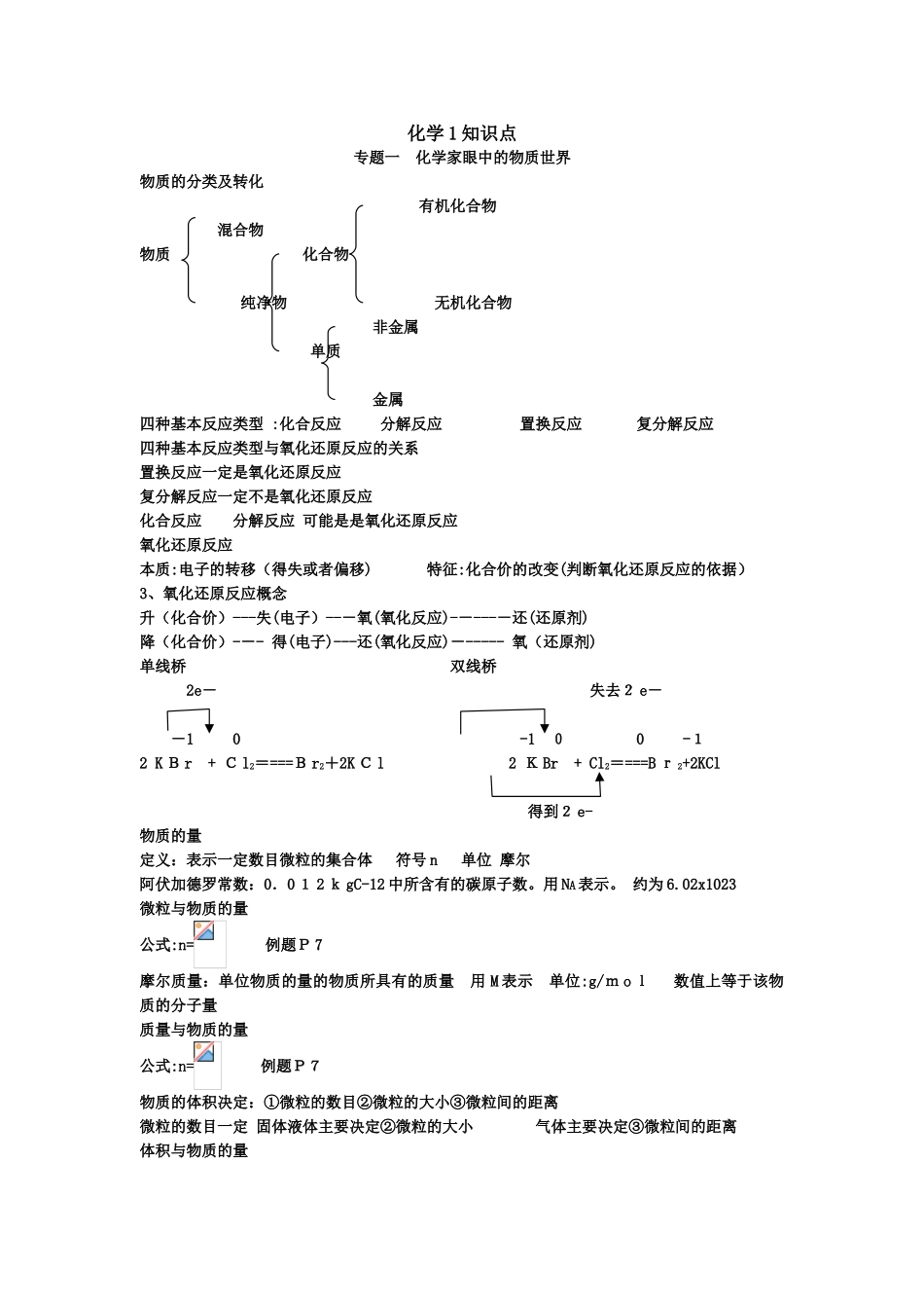 2024年江苏学业水平测试化学知识点整理_第1页