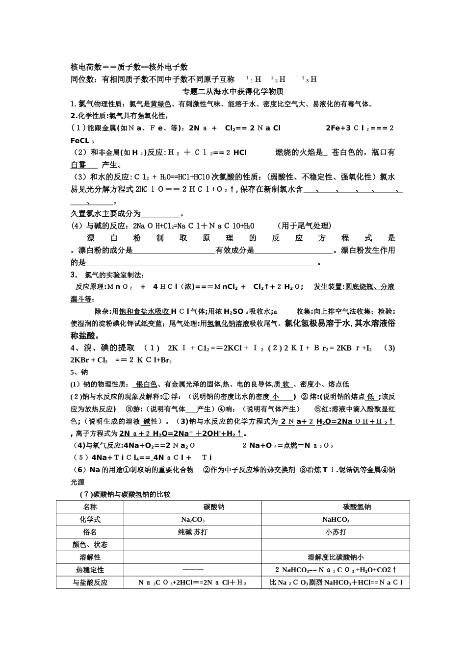 2024年江苏学业水平测试化学知识点整理_第3页