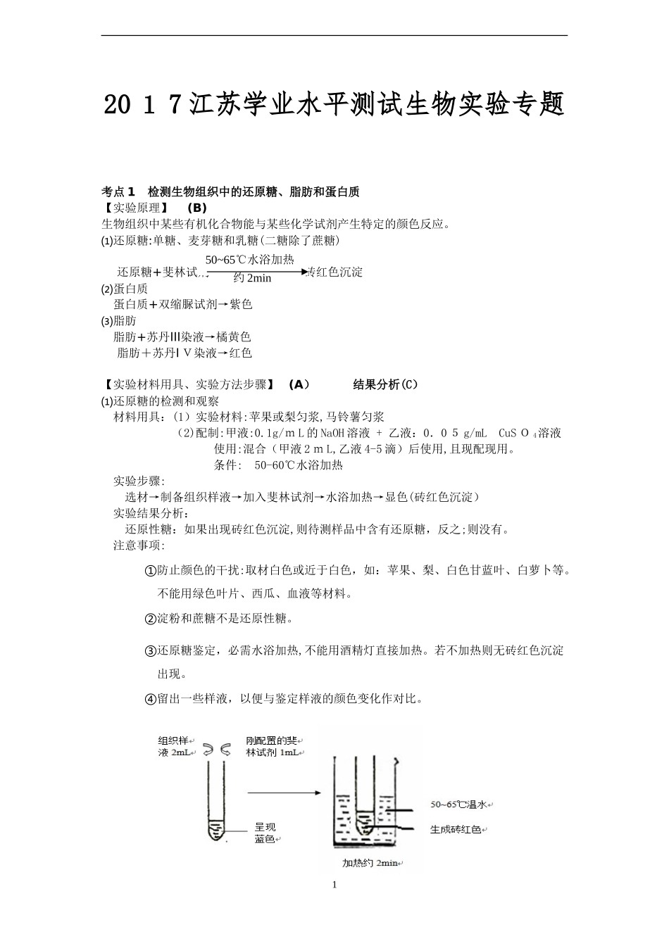 2024年江苏学业水平测试生物实验专题_第1页