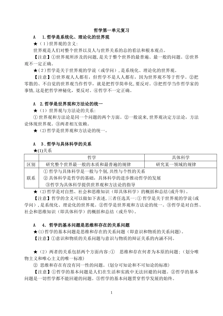 2024年江苏学业水平测试哲学生活考点整理_第1页