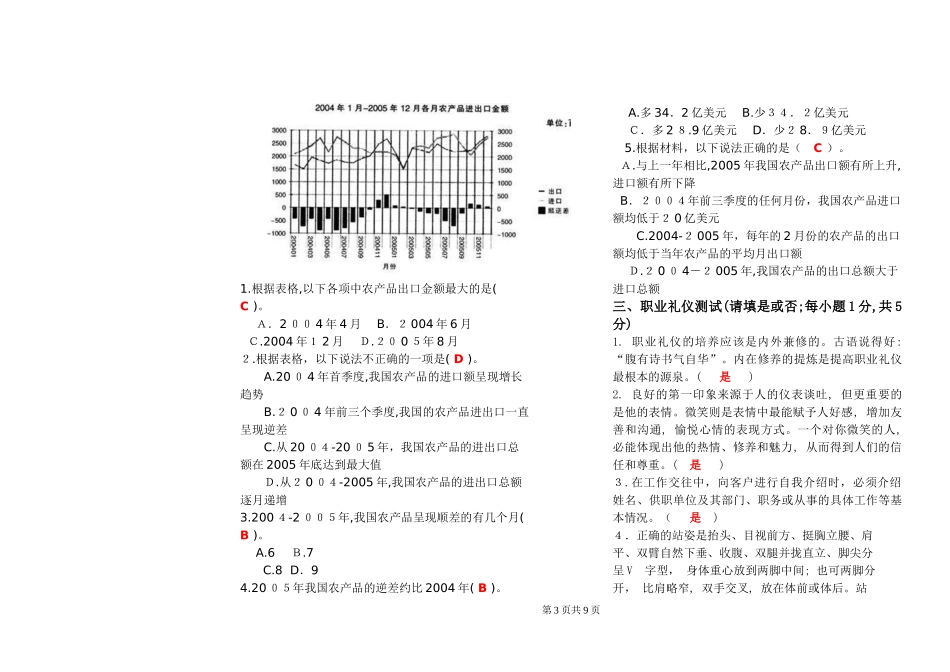 2024年江西监理公司试用期员工转正考试_第3页