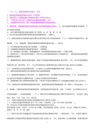 2024年教师招考知识点