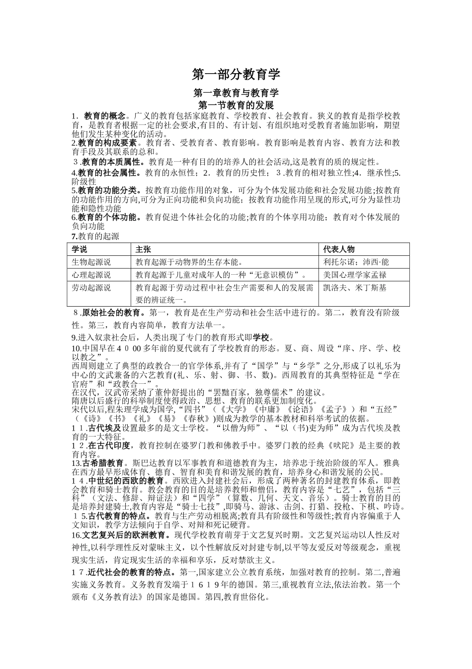 2024年教师招聘教育理论考前背诵版_第1页