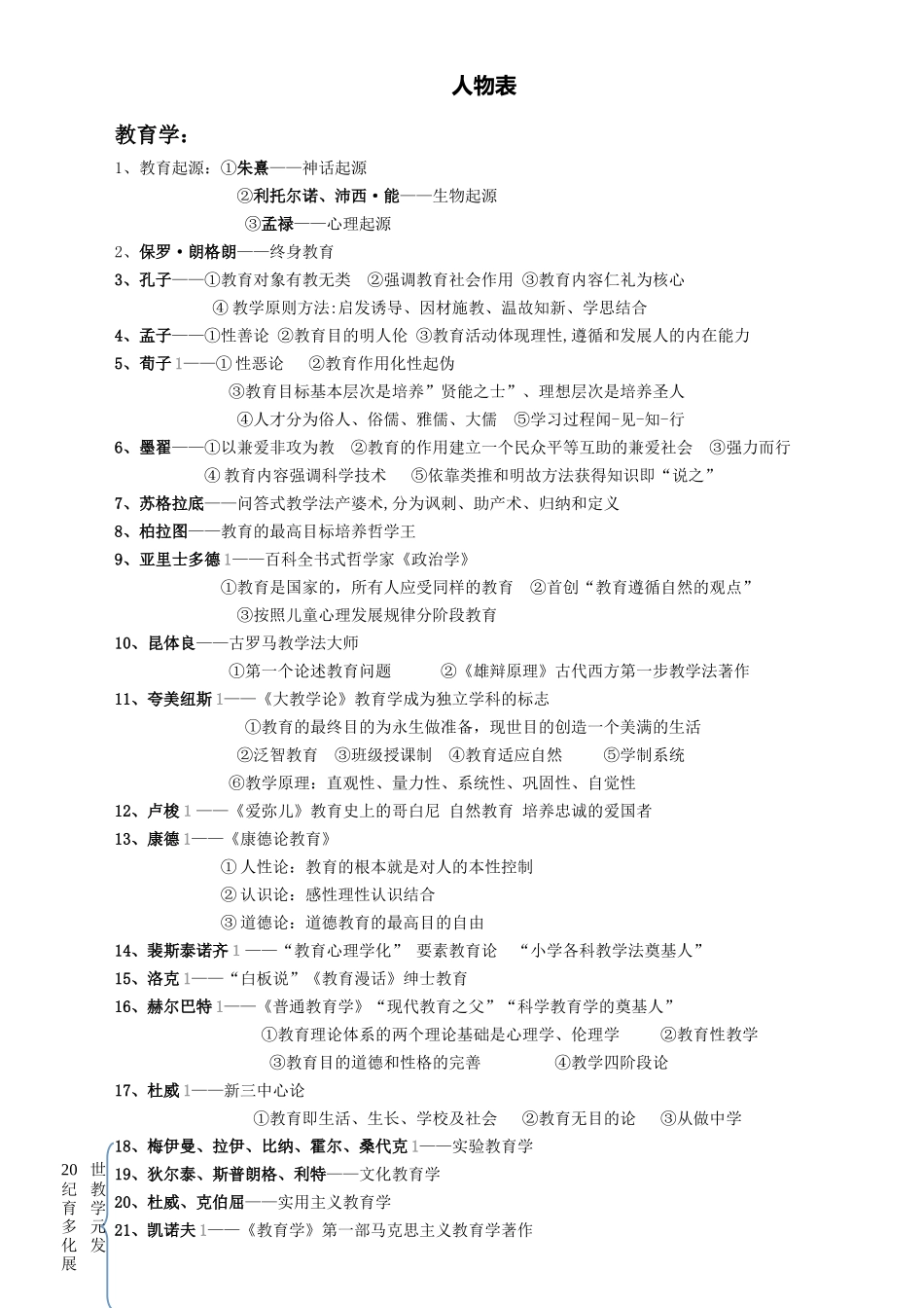 2024年教师招聘人物表_第1页