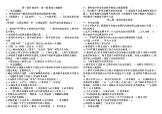 2024年教师招聘试题山香版