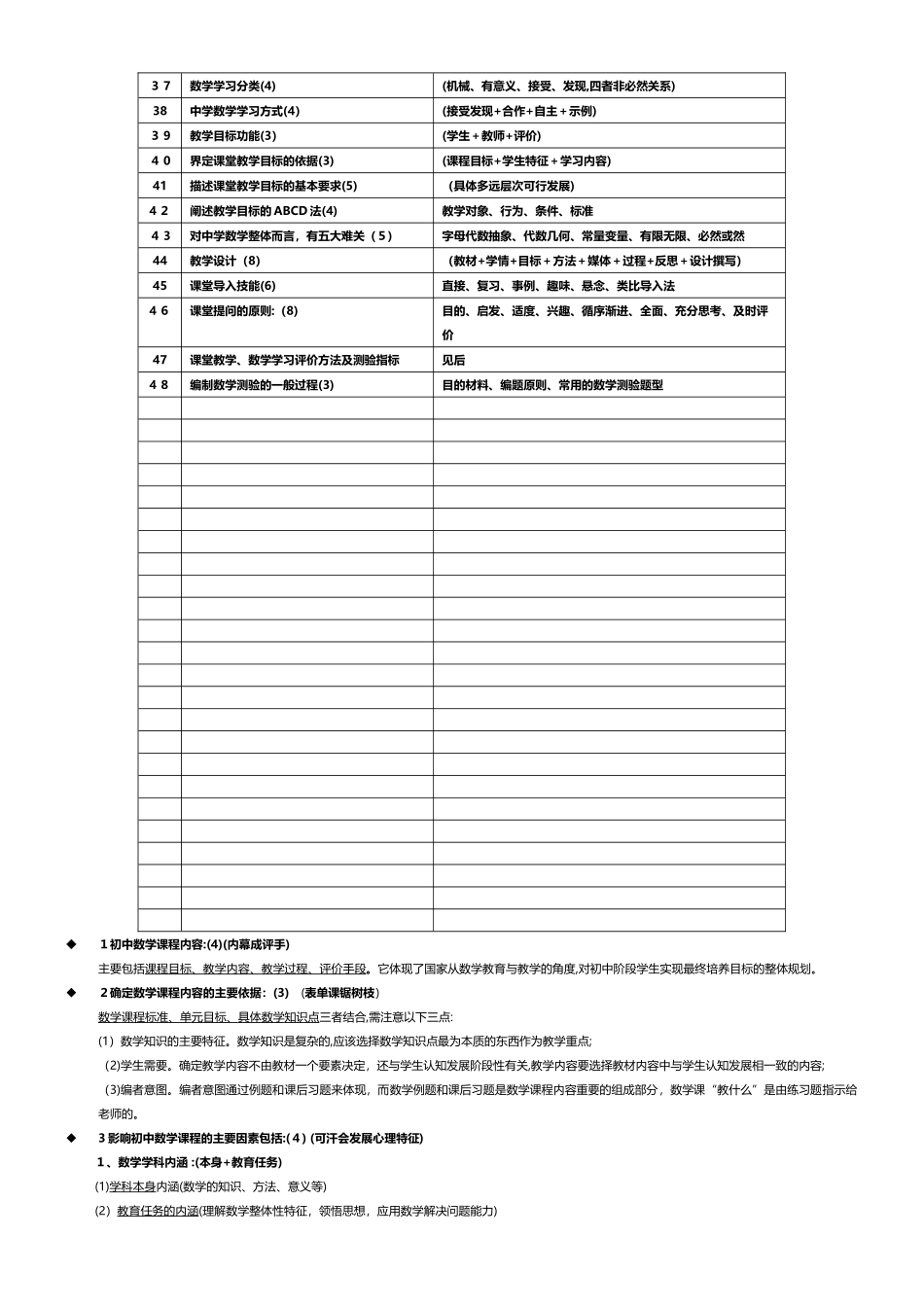 2024年教师资格证初中数学课程知识自整理口诀_第2页