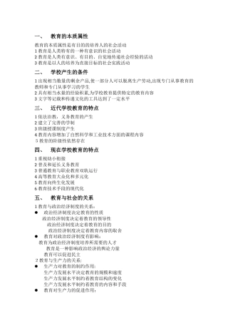 2024年教师资格证简答必背合集