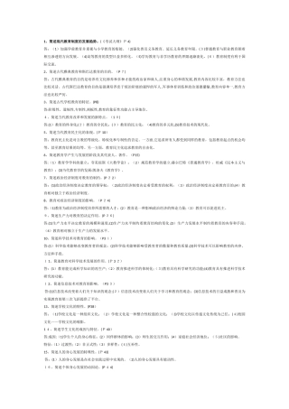 2024年教师资格证考试简答题类型