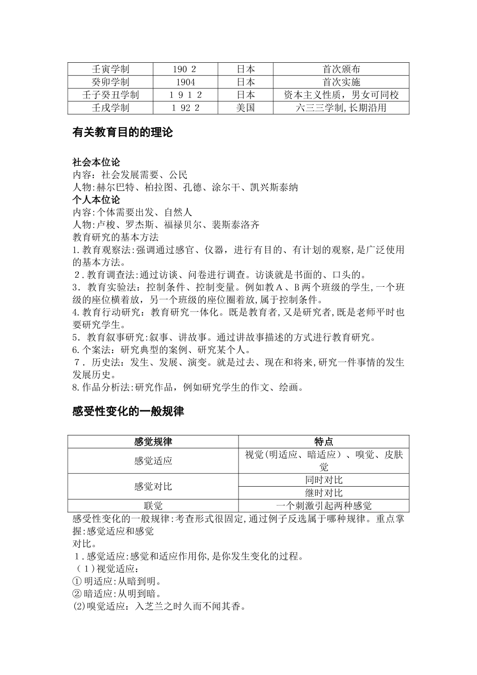 2024年教师资格证考试教育教学知识与能力知识点整理_第3页