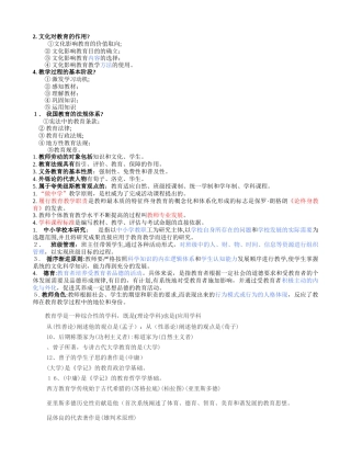 2024年教师资格证考试总结