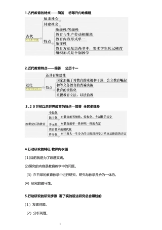 2024年教师资格证科目二简答题汇总