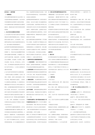 2024年教师资格证历史学科知识重点