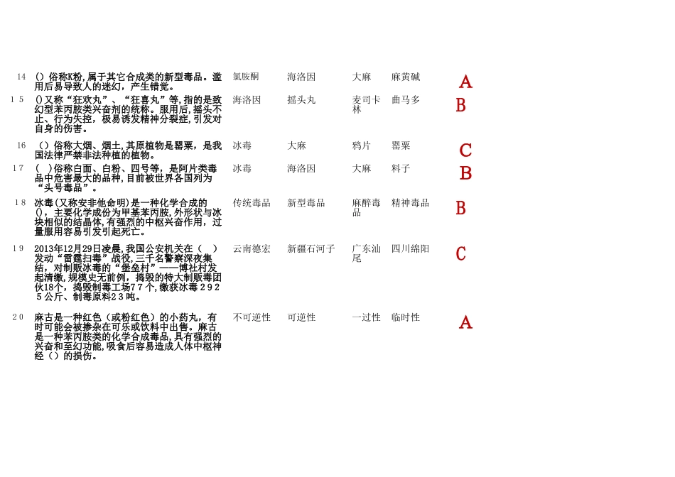 2024年禁毒竞赛试题及答案_第2页