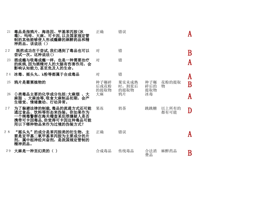 2024年禁毒竞赛试题及答案_第3页