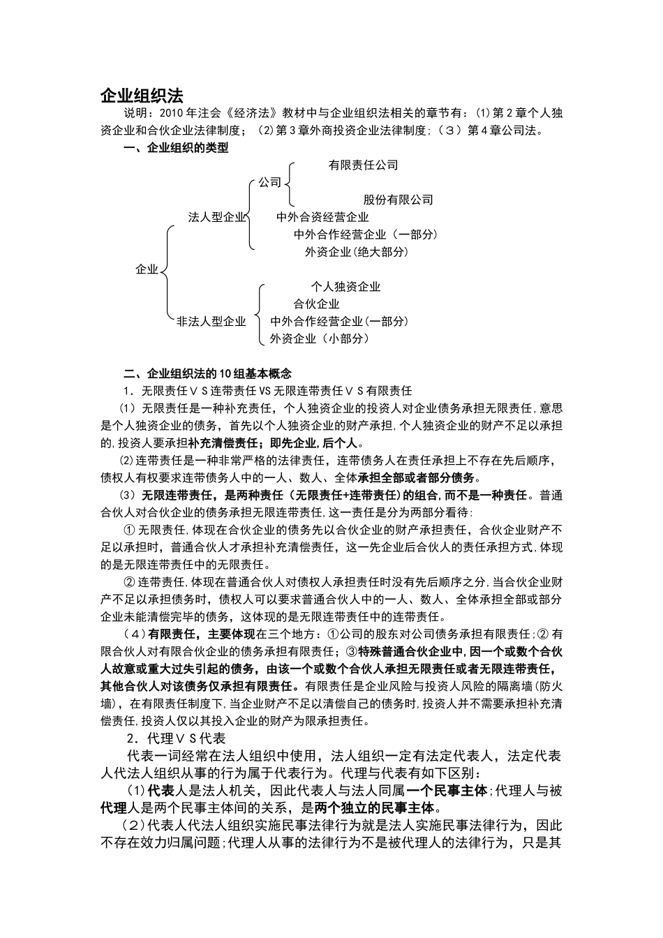 2024年经济法知识点归纳_第1页