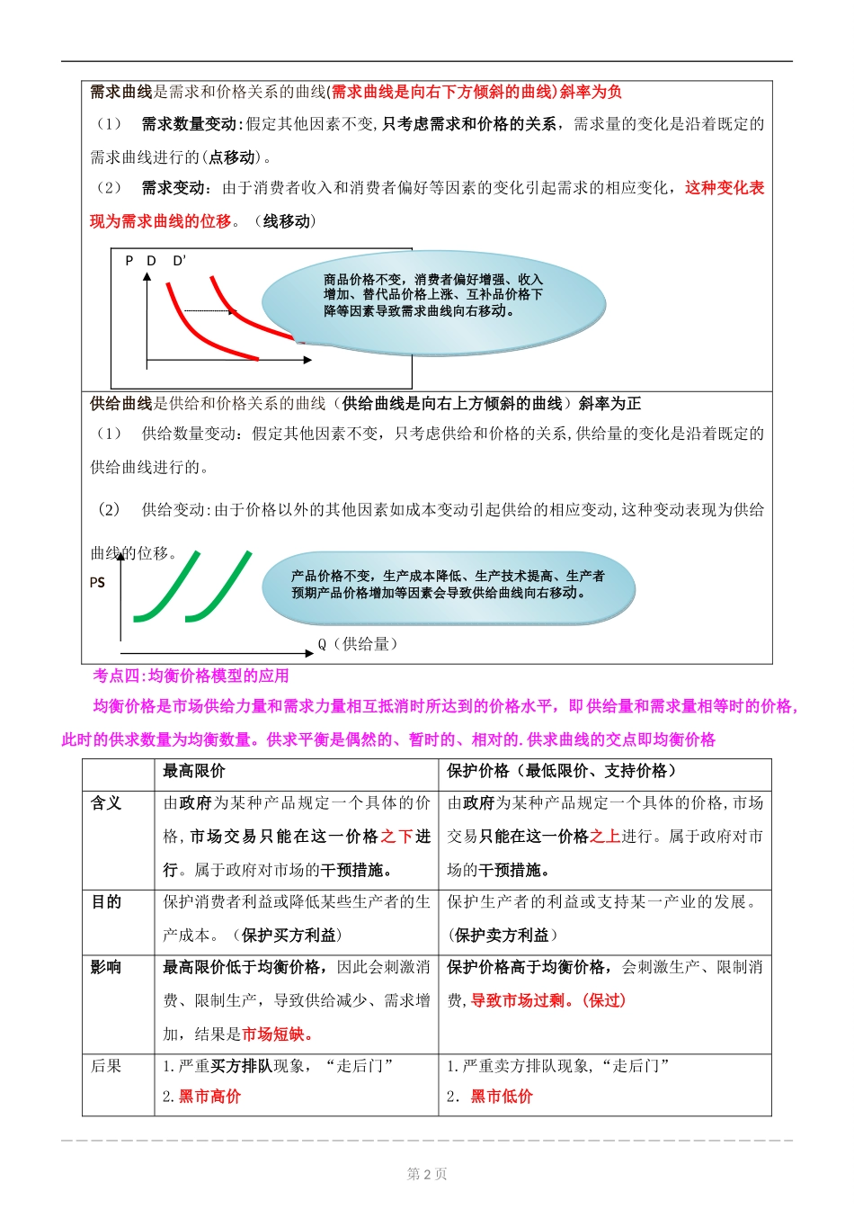 2024年经济师基础正在_第2页