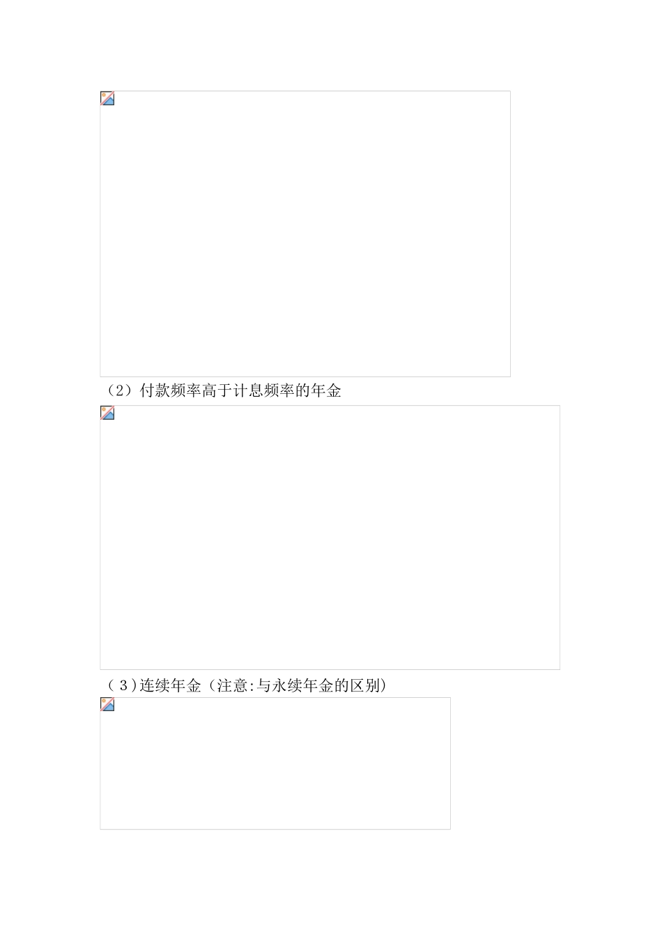 2024年精算师考试金融数学课本知识精粹_第3页