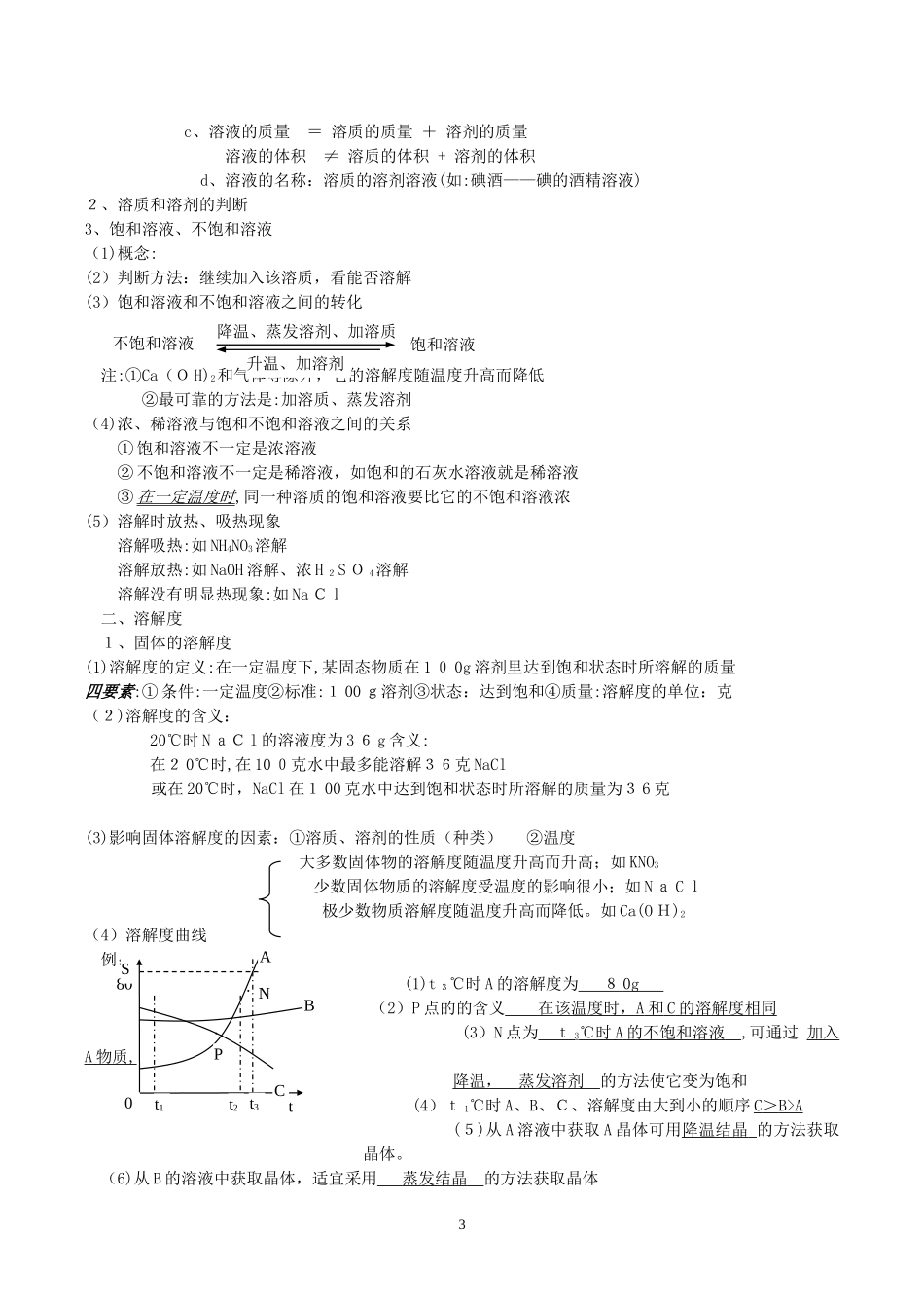 2024年九年级化学下册知识点归纳总结_第3页