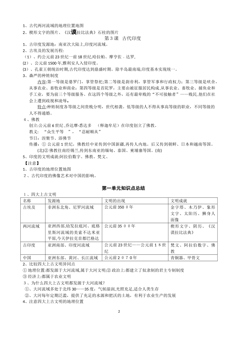 2024年九年级世界历史上册知识点汇总_第2页