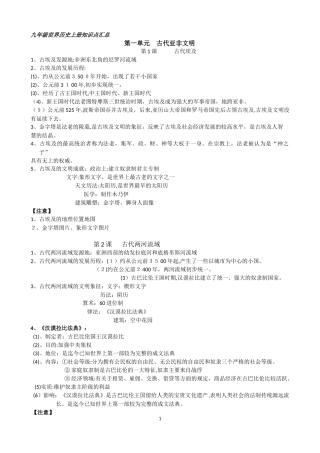 2024年九年级世界历史上册知识点汇总