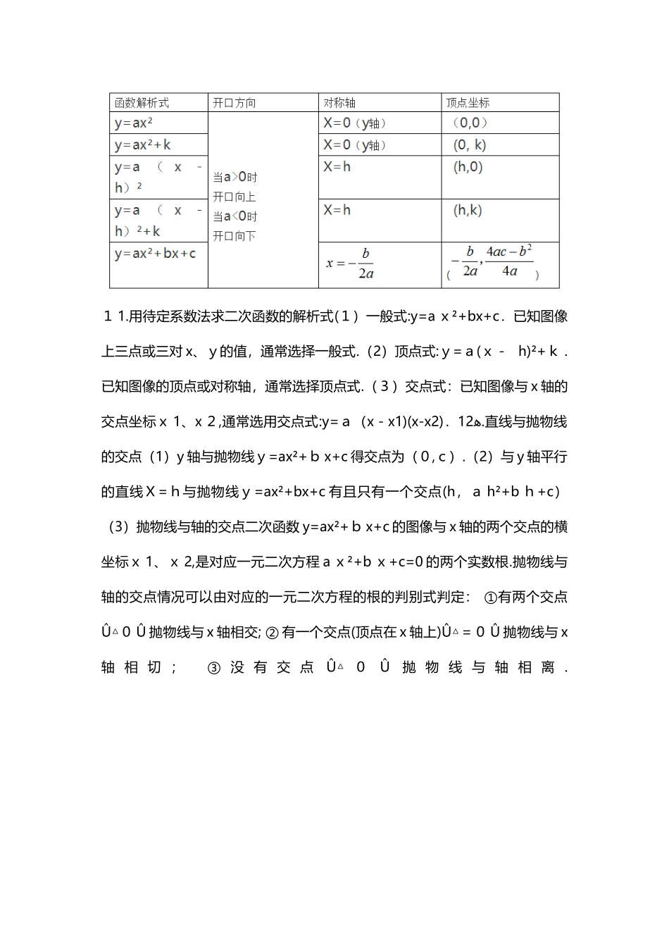 2024年九上数学知识点知识点总结考点梳理_第3页