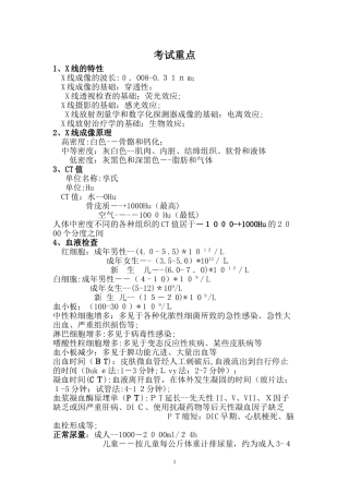 2024年康复医师相关专业考试重点