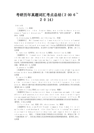 2024年考研历年模拟真题词汇考点总结