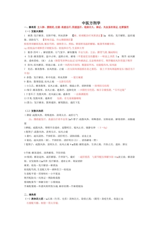 2024年考研中医综合必背笔记