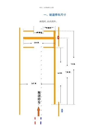 2024年科目二五项标准尺寸图