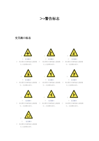 2024年科一必考交通指示牌和交警姿势总汇