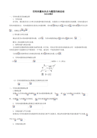 2024年空间向量知识点与题型归纳总结