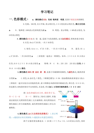 2024年李涛主讲视频教程photoshop高手之路学习笔记