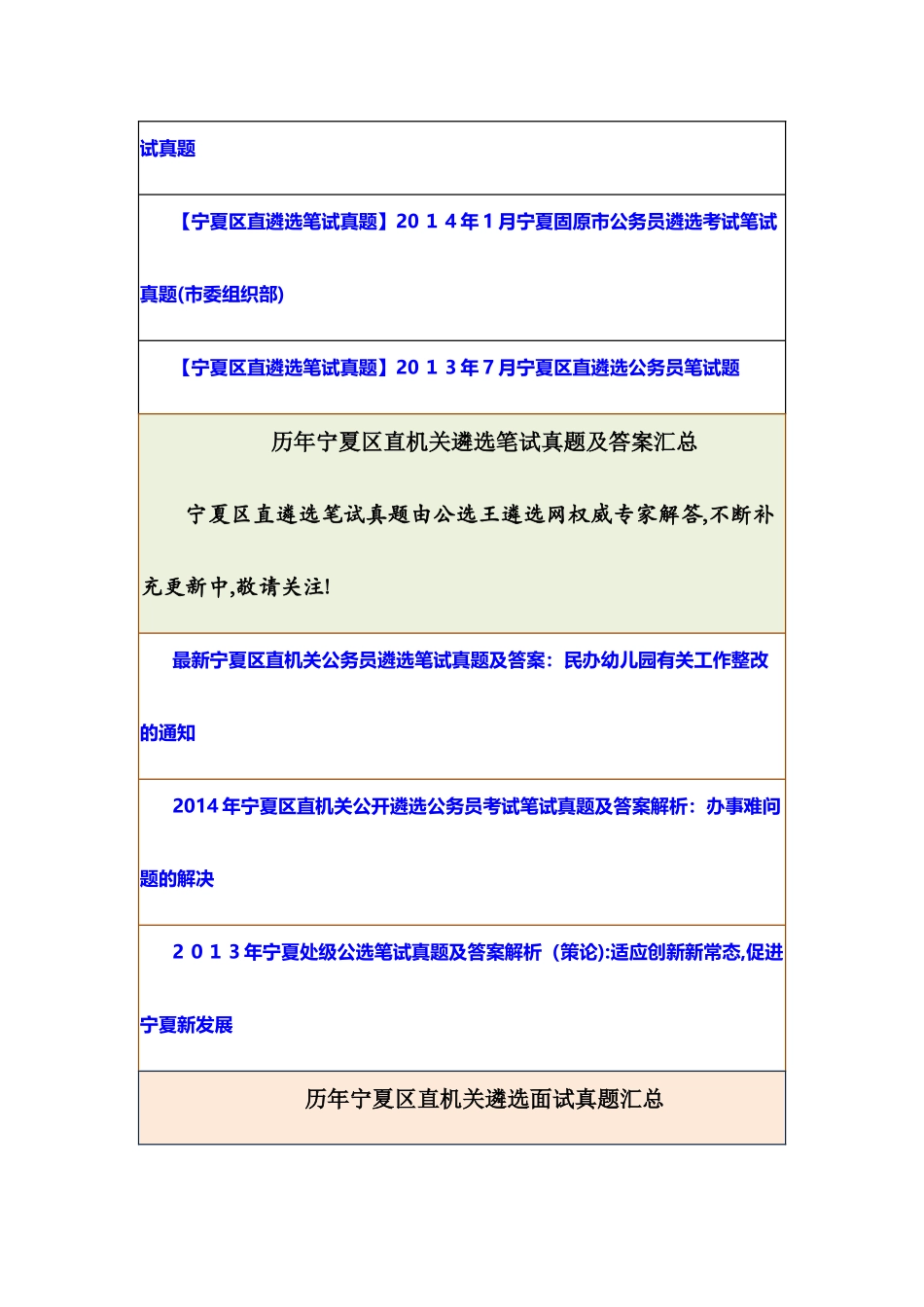 2024年历年宁夏区直机关遴选笔试面试模拟真题及答案汇总_第2页