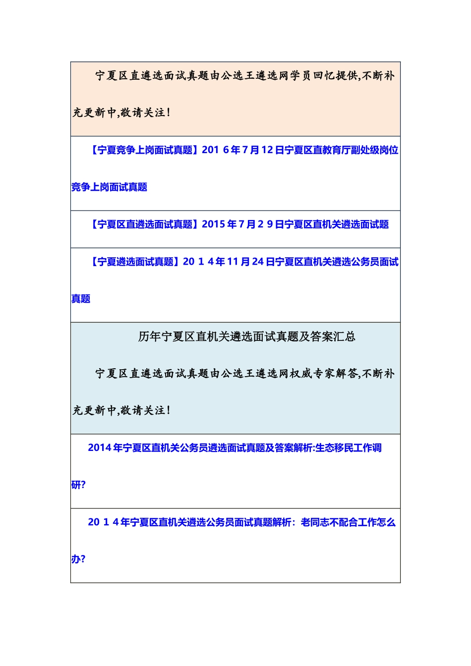 2024年历年宁夏区直机关遴选笔试面试模拟真题及答案汇总_第3页