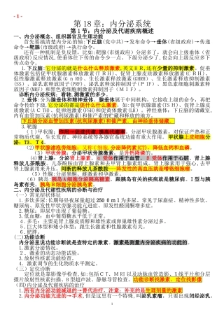 2024年临床执业医师考点内分泌系统