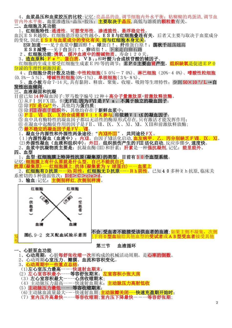 2024年临床执业医师考点生理学_第2页