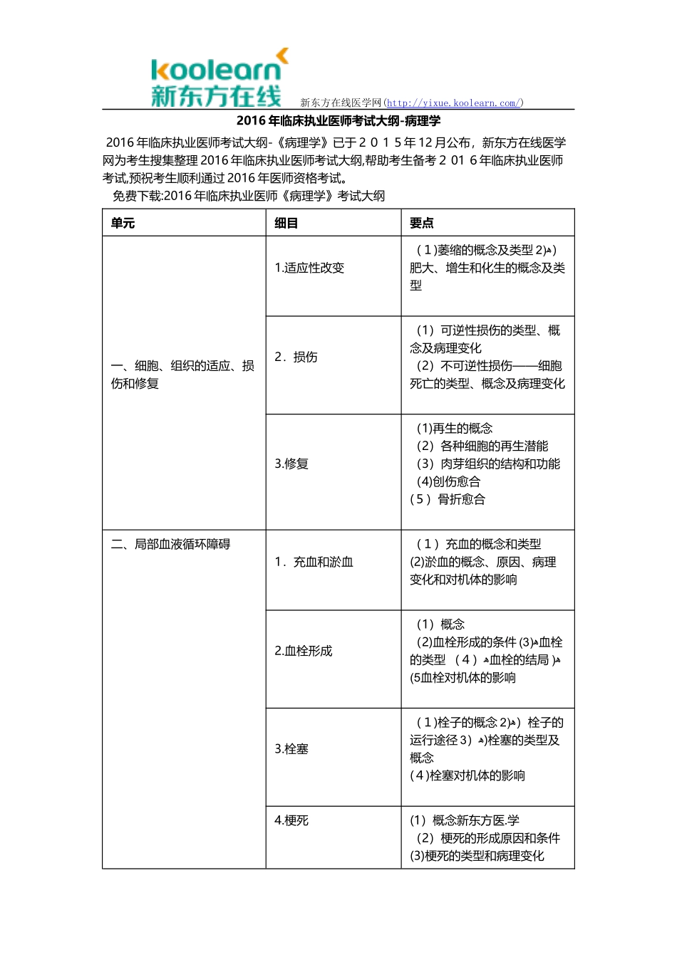 2024年临床执业医师考试大纲病理学_第1页