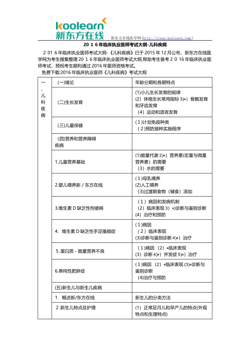 2024年临床执业医师考试大纲儿科疾病_第1页