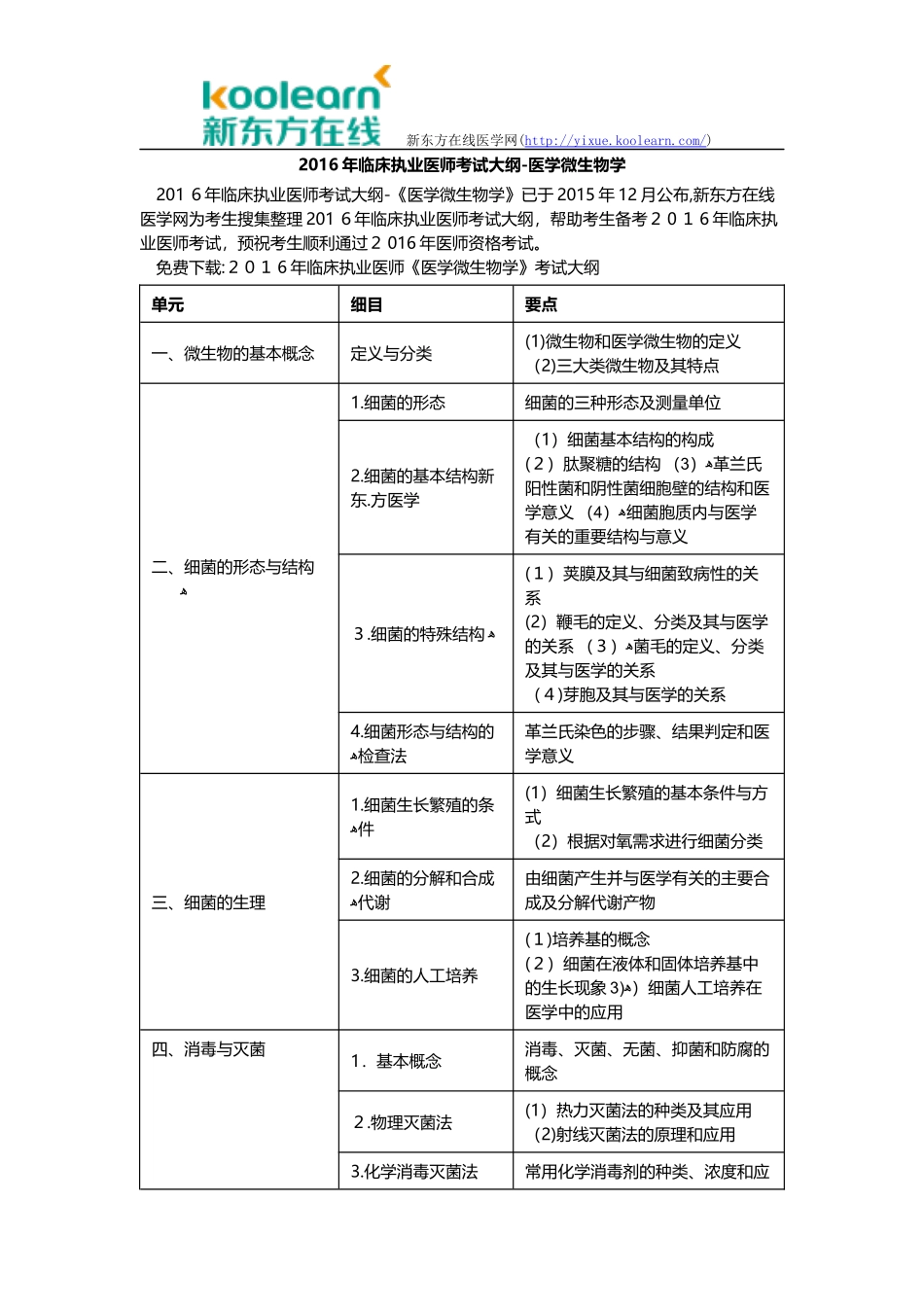 2024年临床执业医师考试大纲医学微生物学_第1页