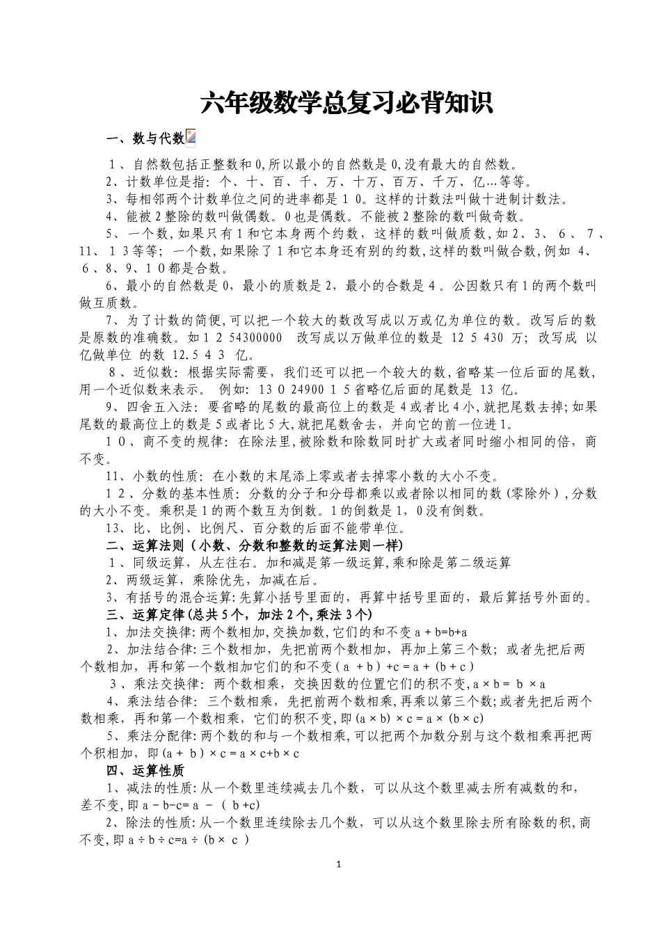 2024年六年级数学总复习必背知识_第1页