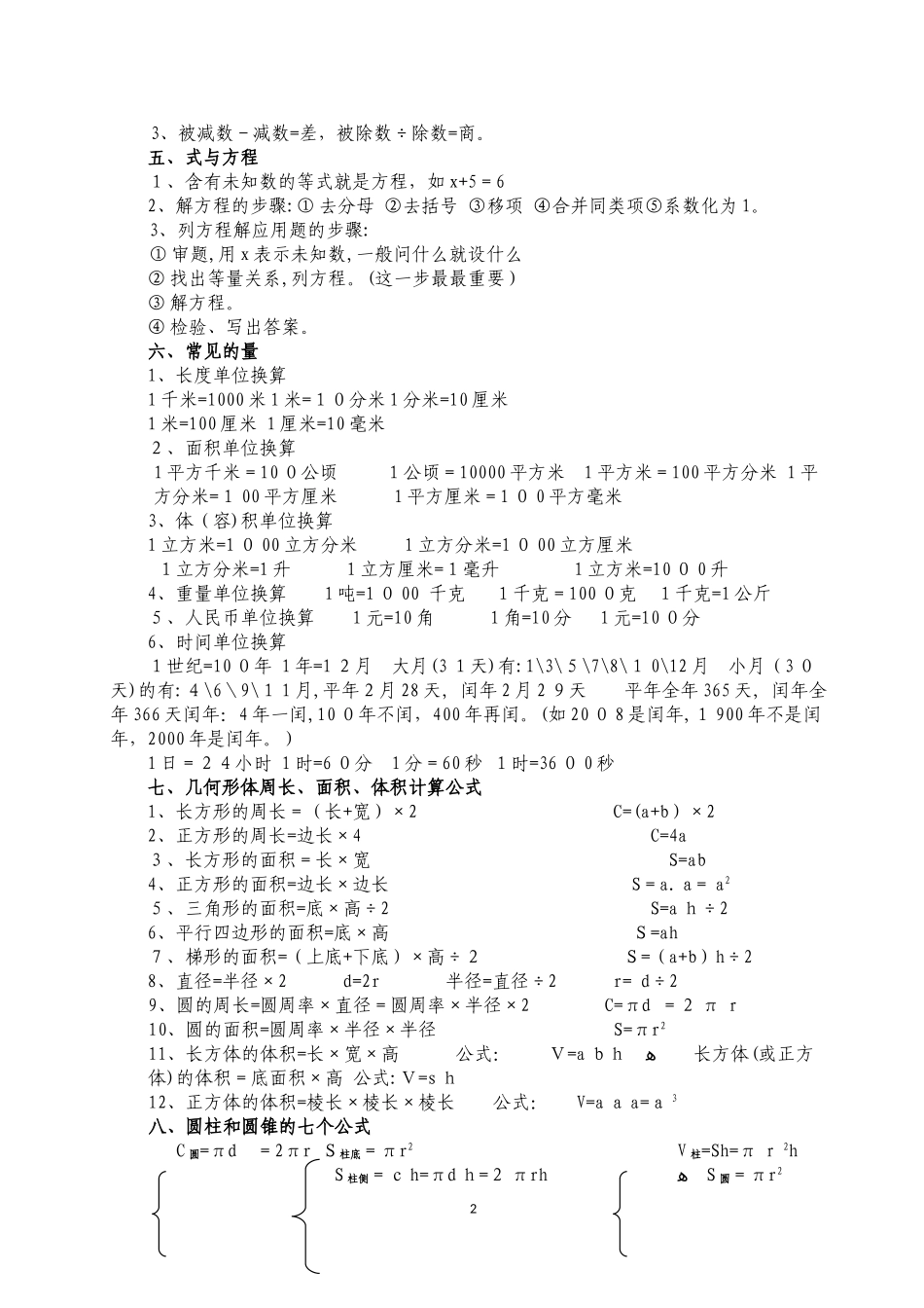 2024年六年级数学总复习必背知识_第2页