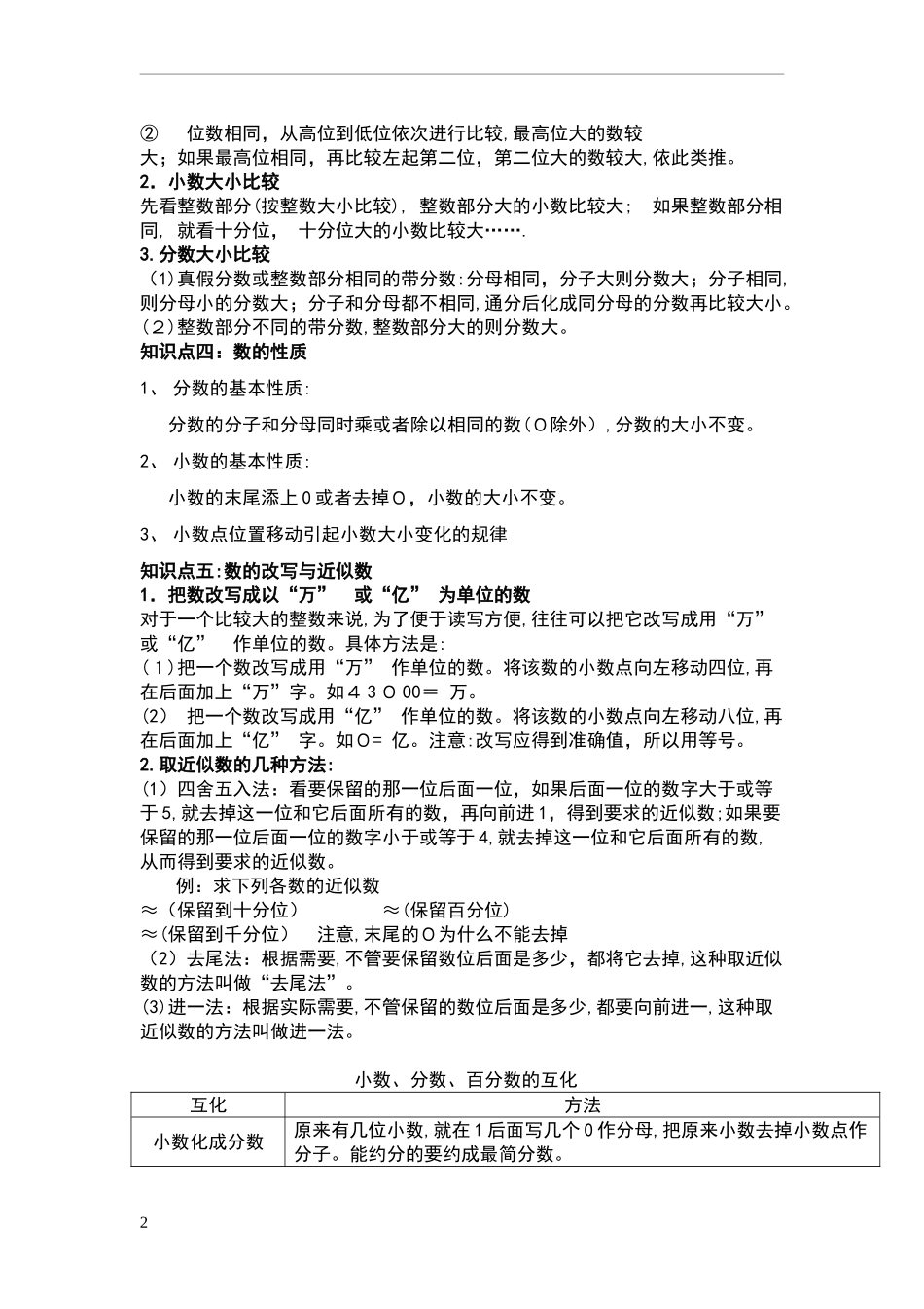 2024年六年级数学总复习知识点全集_第2页