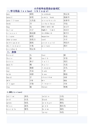 2024年六年级小升初必背单词