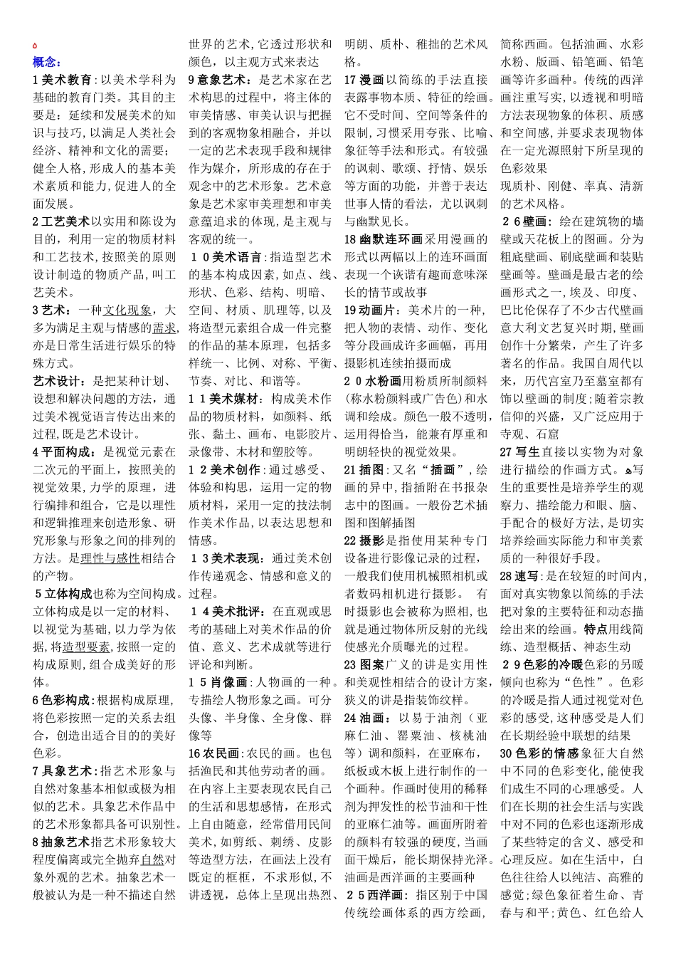 2024年美术教师资格证知识点考点版版_第1页