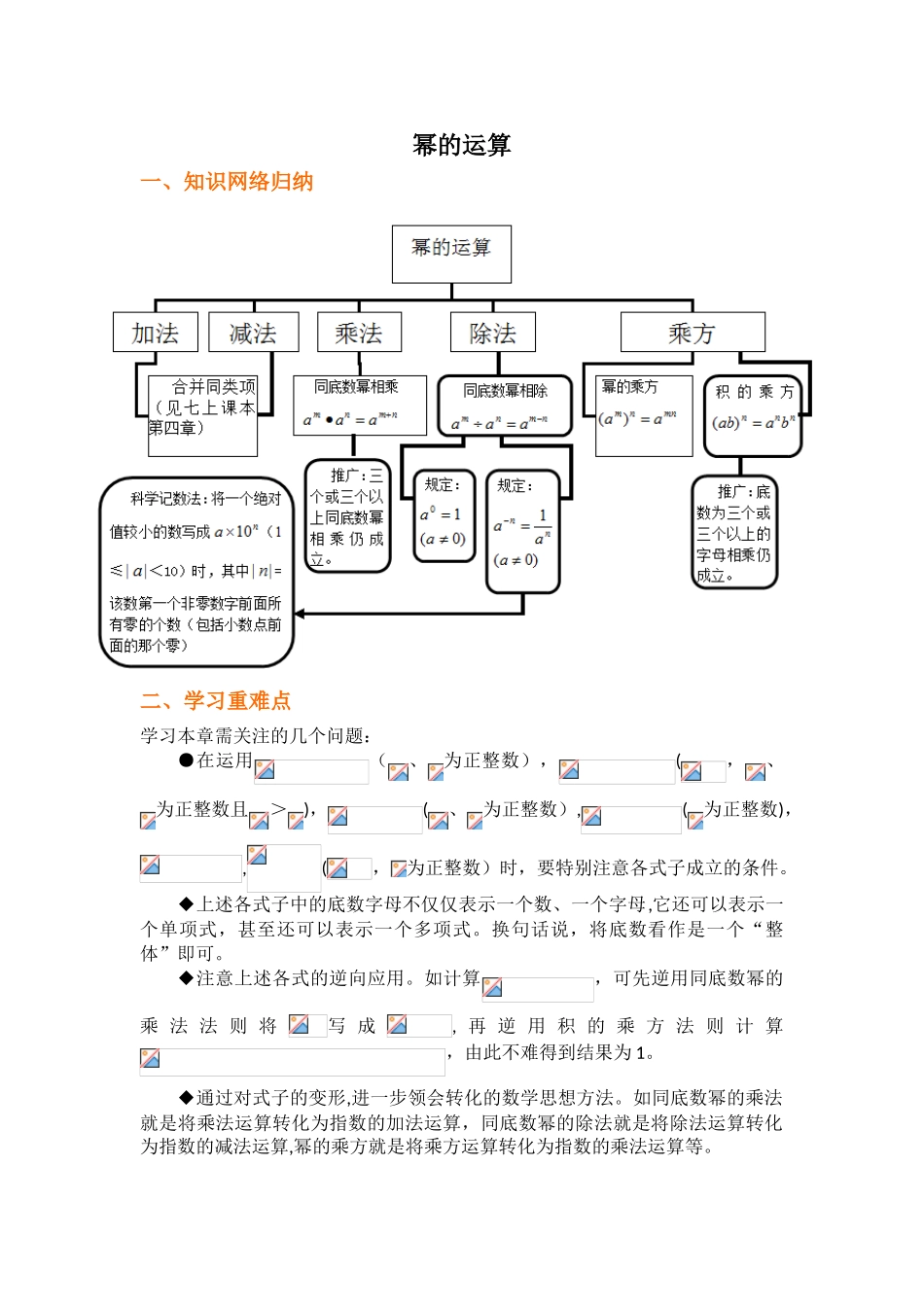 2024年幂的运算总结及方法归纳_第1页
