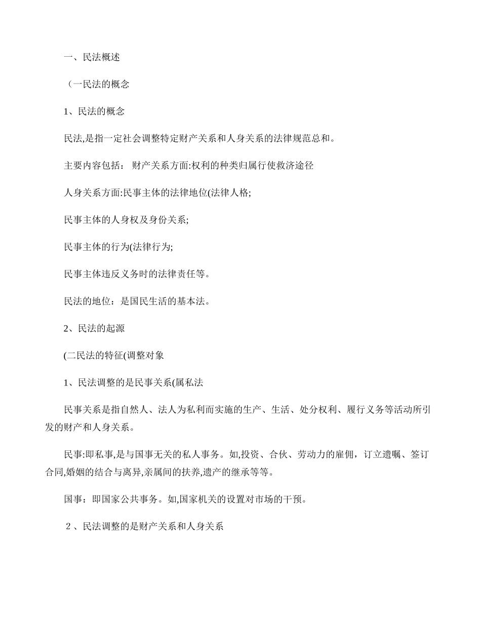 2024年民法知识点大全_第1页