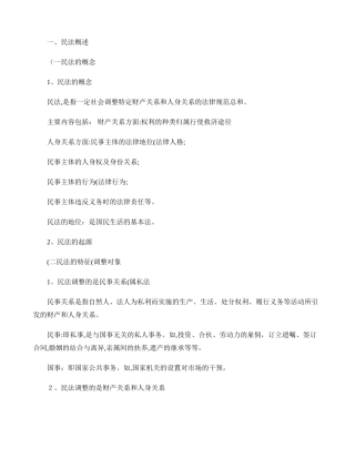 2024年民法知识点大全